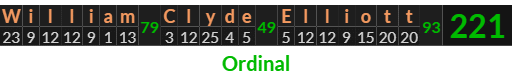 "William Clyde Elliott" = 221 (Ordinal)