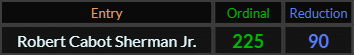 Robert Cabot Sherman Jr = 225 and 90