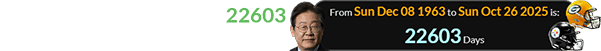 Lee Jae-myung will be 322 days after his birthday for the GB-PIT game: