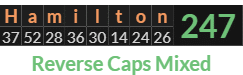 "Hamilton" = 247 (Reverse Caps Mixed)