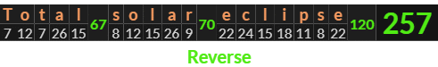 "Total solar eclipse" = 257 (Reverse)