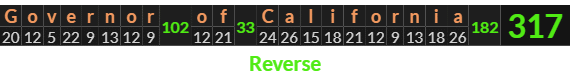 "Governor of California" = 317 (Reverse)