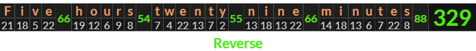"Five hours twenty nine minutes" = 329 (Reverse)