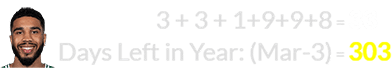 3 + 3 + 1+9+9+8 = 33