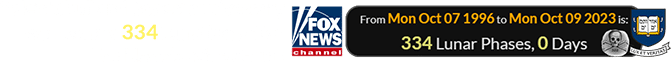 Yale’s ‘Skull and Bones’ anniversary was exactly 334 Lunations after Fox News’s cable debut: