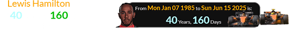 Lewis Hamilton was a span of 40 years, 160 days of age for this weekend’s race: