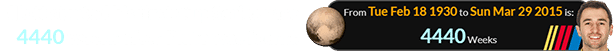 Elliott started his first Cup Series race 4440 weeks after Pluto was found: