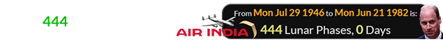 Prince William was born exactly 444 Lunations after Air India’s first commercial flight:
