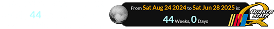 The Quaker State 400 was exactly 44 weeks after the date of Pluto’s demotion: