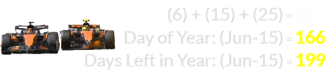 (6) + (15) + (25) = 46