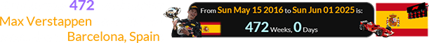Sunday was 472 weeks after Max Verstappen won his first race, also in Barcelona, Spain: