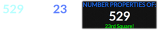 529 is the 23rd Square number: