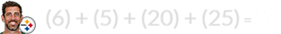 (6) + (5) + (20) + (25) = 56