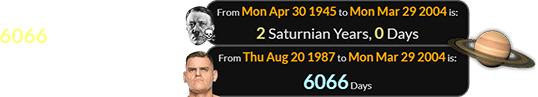 Gunther was born 6066 days before the second Saturn return after Hitler’s death:
