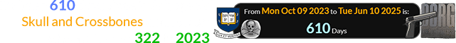 It’s been 610 days since Yale’s special Skull and Crossbones anniversary when it turned 322 in 2023: