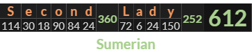 "Second Lady" = 612 (Sumerian)