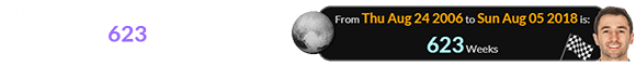 Chase’s first trip to the top of the podium was 623 weeks after the demotion of Pluto to a dwarf: