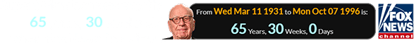 Rupert Murdoch was exactly 65 years, 30 weeks old when Fox News first aired: