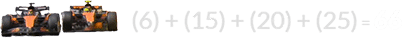 (6) + (15) + (20) + (25) = 66