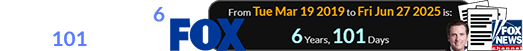 Fox Corporation was founded during Brown Lunation # 1190: