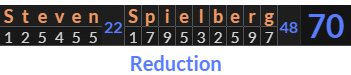 "Steven Spielberg" = 70 (Reduction)