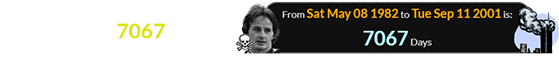 Gilles Villeneuve would have been a span of 7067 days old on September 11th, 2001: