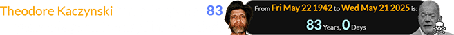 Theodore Kaczynski turned a span of 83 years of age on the day Jim Irsay died: