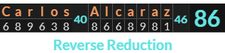 "Carlos Alcaraz" = 86 (Reverse Reduction)