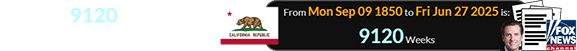 It’s been 9120 weeks since California became a state: