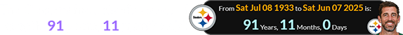 The Steelers franchise is a span of exactly 91 years, 11 months old: