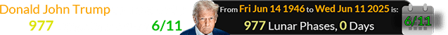 Donald John Trump turns exactly 977 Lunations old on 6/11: