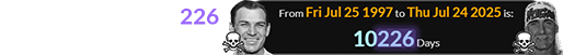 Hulk Hogan died 10,226 days after Ben Hogan: