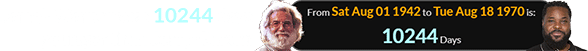 Jamal-Warner was 10244 days younger than Jerry Garcia:
