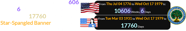 The DoE was founded 10,606 weeks, 6 days after Independence Day and 17760 days after the Star-Spangled Banner became the national anthem: