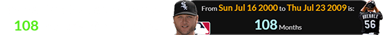The Perfect Game was thrown 108 months into his career: