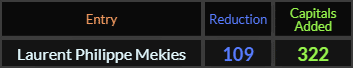 Laurent Philippe Mekies = 109 and 322