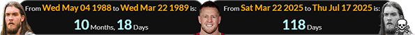 Watt was born a span of 44 days before Braman’s birthday:
