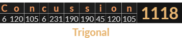 "Concussion" = 1118 (Trigonal)