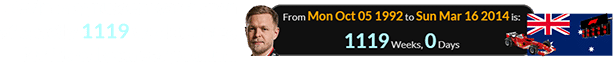 Kevin Magnussen was a span of exactly 1119 weeks of age for his only career podium: