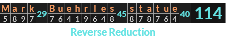"Mark Buehrles statue" = 114 (Reverse Reduction)