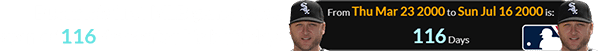 Buehrle’s first MLB game was a span of 116 days after his birthday: