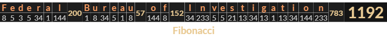 "Federal Bureau of Investigation" = 1192 (Fibonacci)