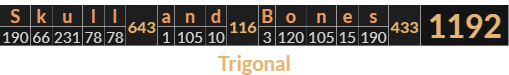"Skull and Bones" = 1192 (Trigonal)
