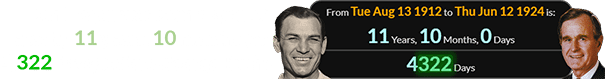 Ben Hogan was born a span of exactly 11 years, 10 months (or 4,322 days) before George Bush:
