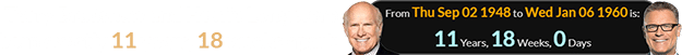 Terry Bradshaw and Howie Long were born exactly 11 years, 18 weeks apart: