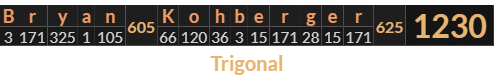 "Bryan Kohberger" = 1230 (Trigonal)