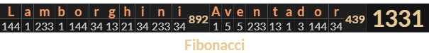 "Lamborghini Aventador" = 1331 (Fibonacci)