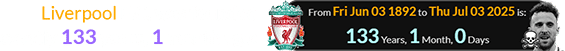 Liverpool F.C. was founded exactly 133 years, 1 month ago: