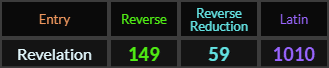 Revelation = 149, 59, and 1010