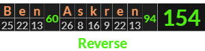 "Ben Askren" = 154 (Reverse)